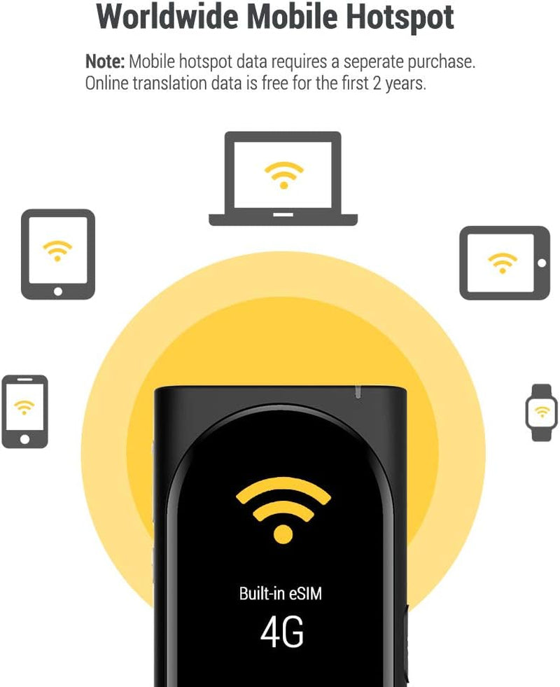 Genesis Portable Language Translator Device, 100+ Languages Pocket Translator, Real-Time Voice Translator with Offline Translation, Built-In Data, 3.1Inch Retina Display Traductor, Black