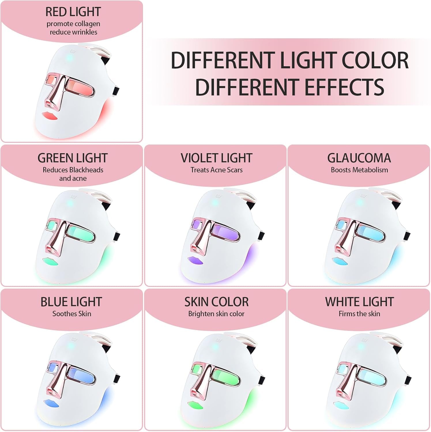 Máscara Facial LED, 7 Colores, Máscara De Terapia De Luz Facial Con Máscara De Cuello, Yofuly, Terapia De Rejuvenecimiento De La Piel, Cuidado De La Piel Facial, Máscara De Belleza LED Colorida